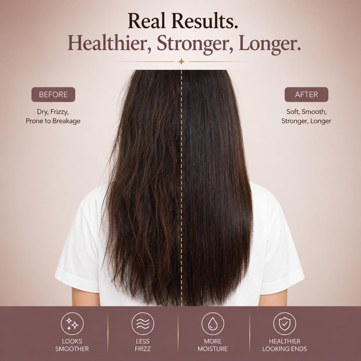 Hair Extension & Wig Leave-In Conditioner Spray, Keep Your Inches
