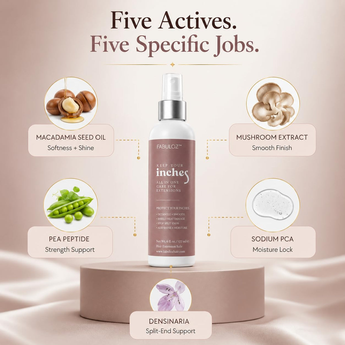Hair Extension & Wig Leave-In Conditioner Spray, Keep Your Inches