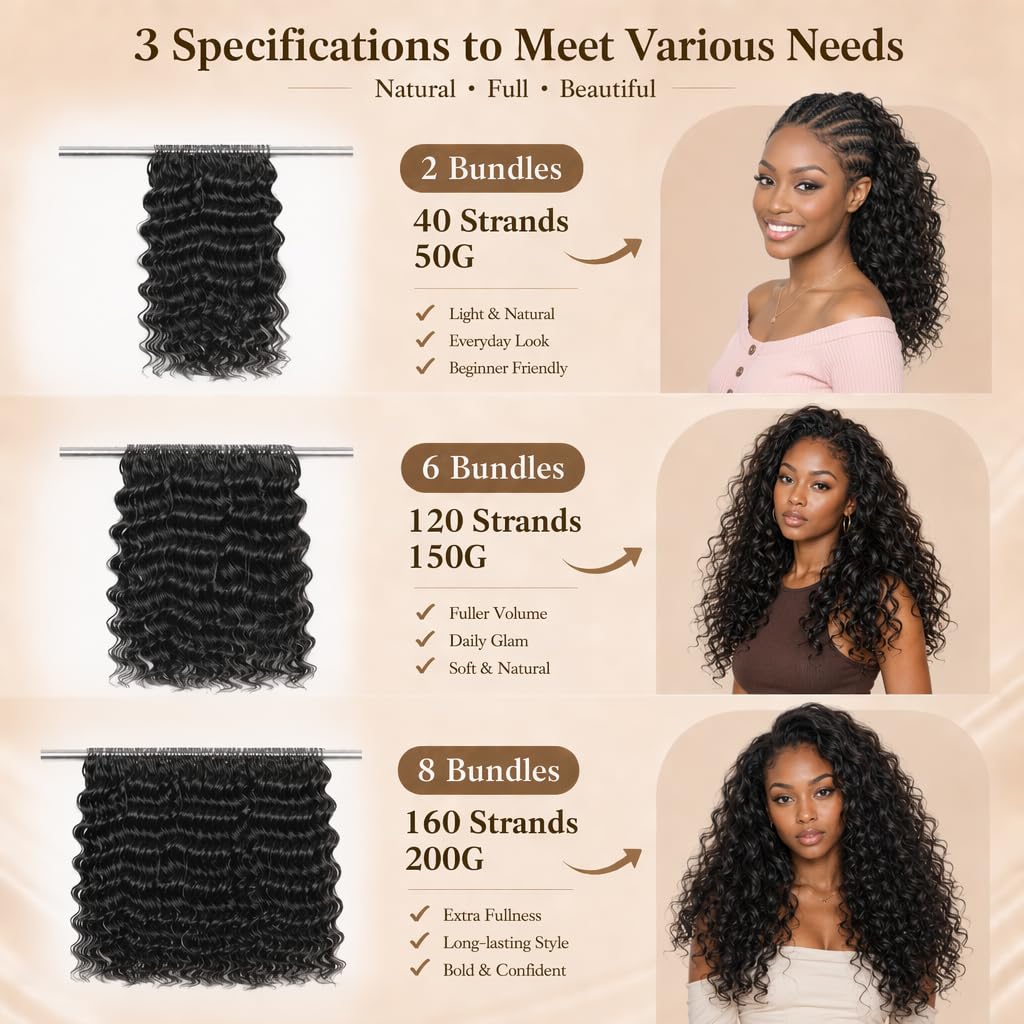 Crochet Human Hair for Black Women, Miracle Deep Wave Mini Knots Feather Crochet Human Hair Extensions 18 Inch 150g 120 Strands, Pre-Separated Invisible Knotless Remy Bundles Natural Black