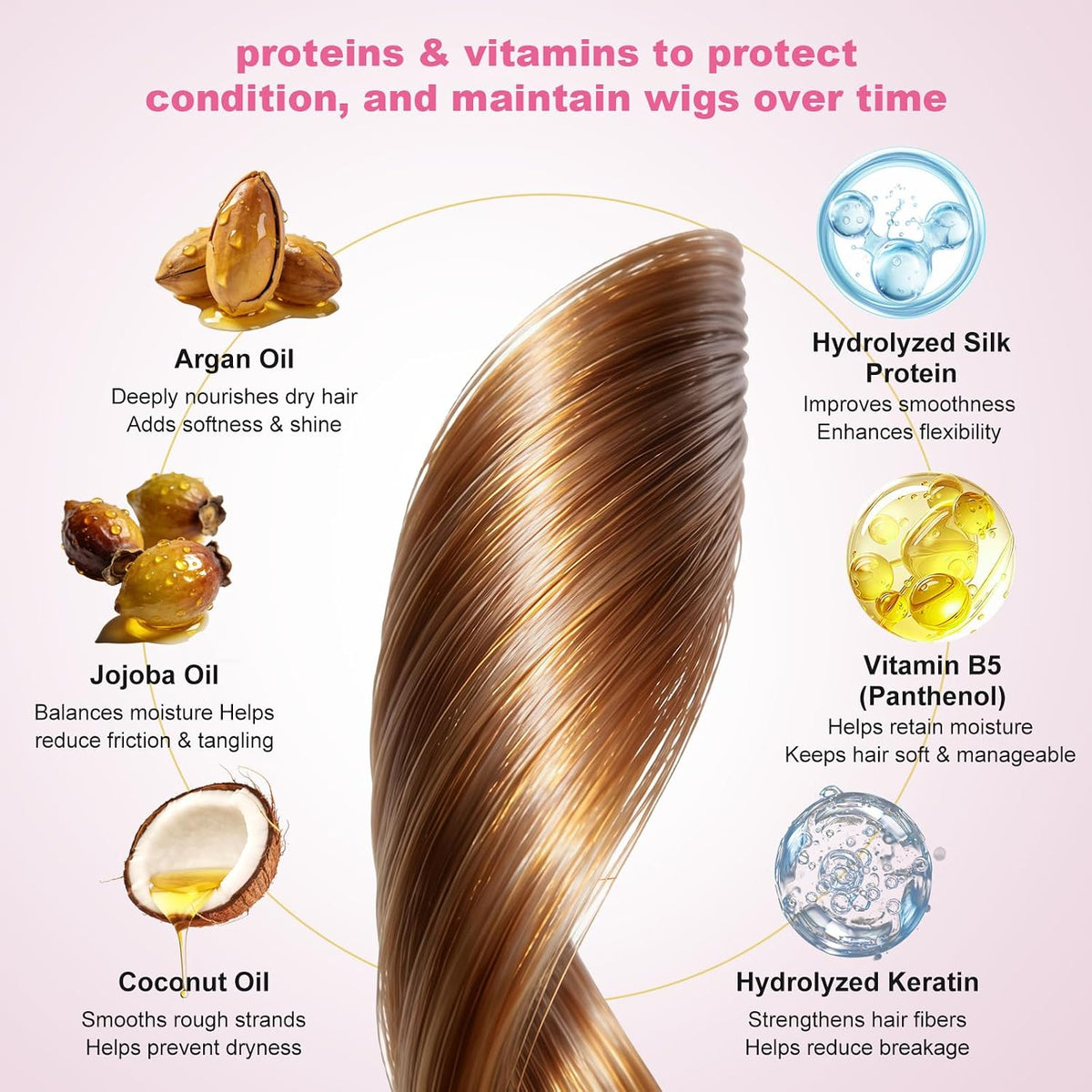 Wig Spray for Human Hair & Synthetic Wigs, Leave-In Conditioner & Detangler