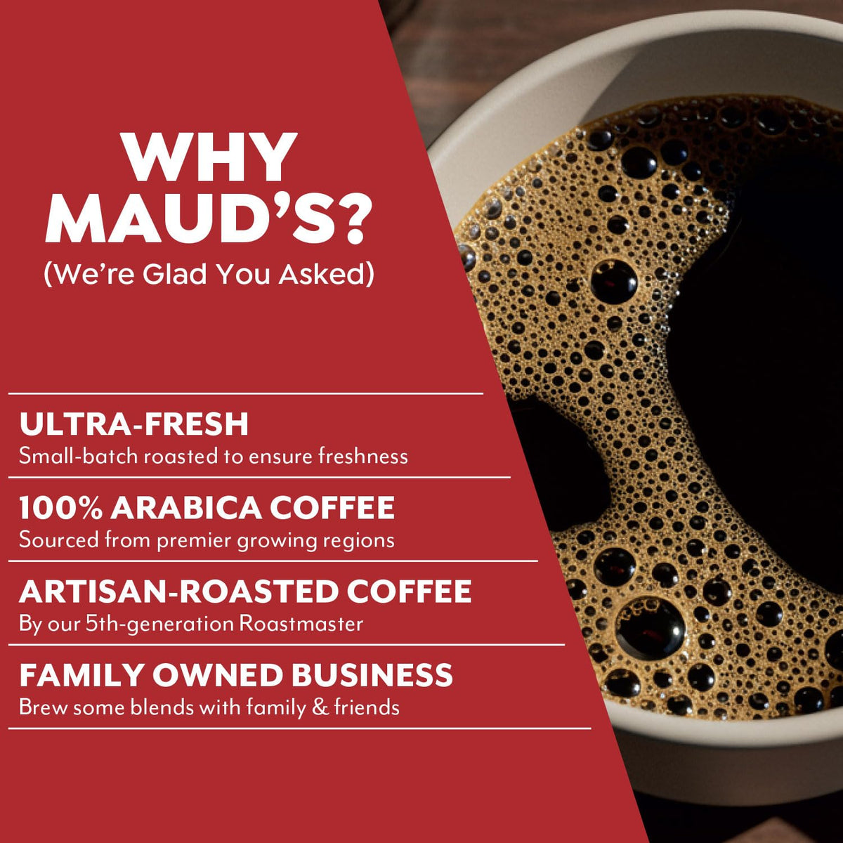 Maud's Cherry Flavored Medium Roast Coffee Pods, 18ct