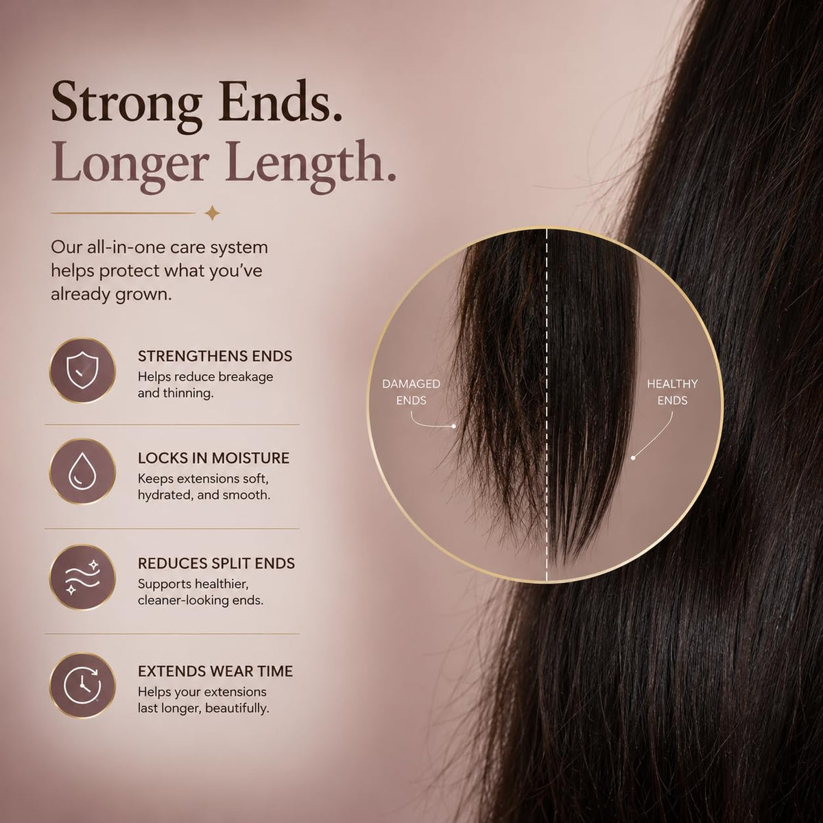 Hair Extension & Wig Leave-In Conditioner Spray, Keep Your Inches