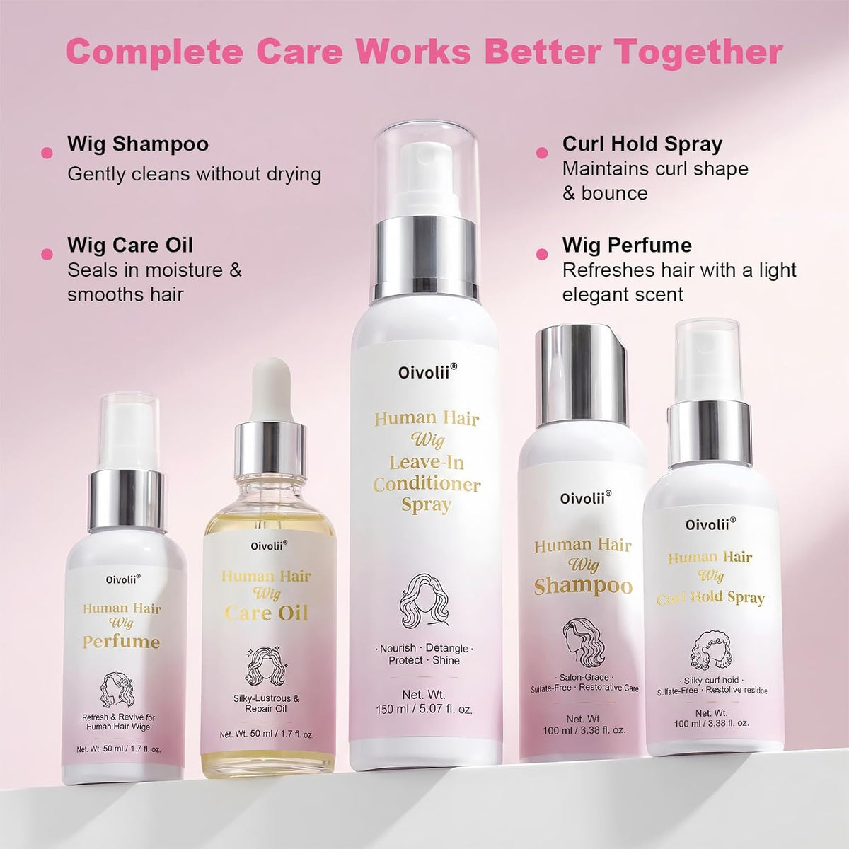 Wig Spray for Human Hair & Synthetic Wigs, Leave-In Conditioner & Detangler