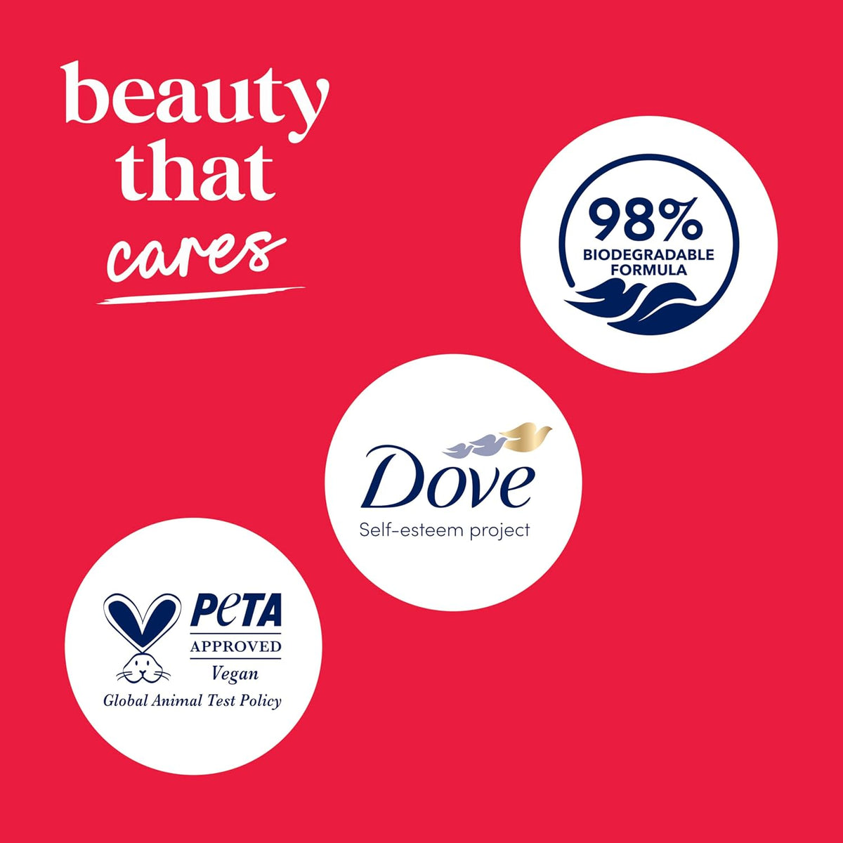 Dove Body Wash Cherry & Chia Milk 30.6 oz Pump, Sulfate Free