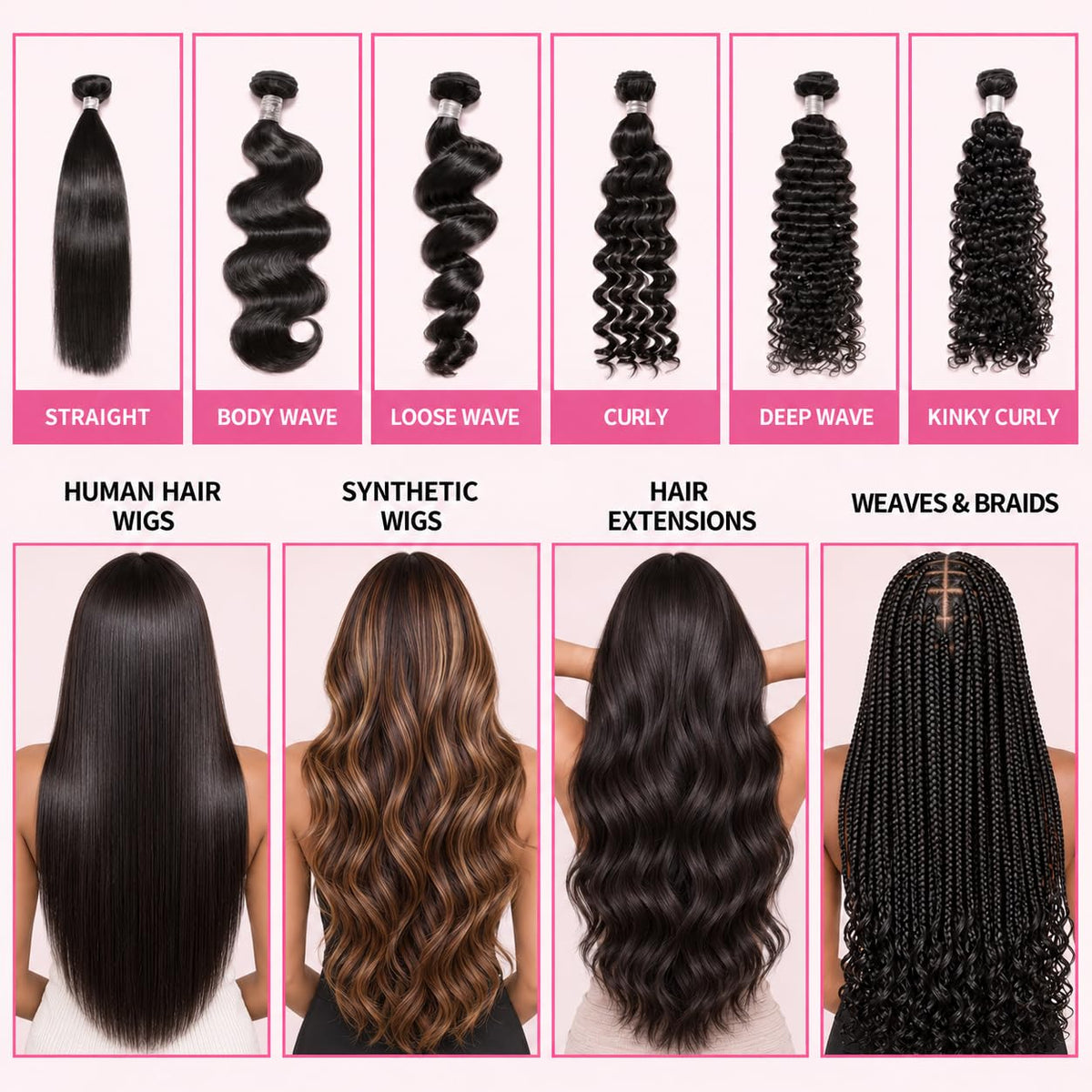 Wig Spray for Human Hair & Synthetic Wigs, Leave-In Conditioner & Detangler