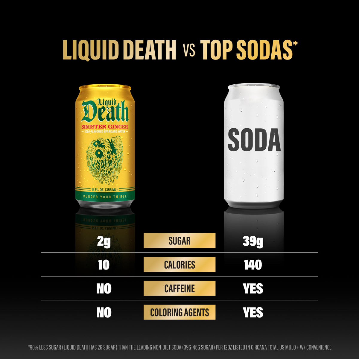 Liquid Death Soda-Flavored Sparkling Water - Cherry Obituary, Less Sugar*, Huge Flavor, No Caffeine, No Artificial Sweeteners, 12 Fl Oz (Pack of 12)