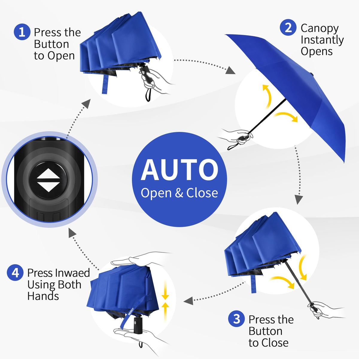 Seniny Windproof Travel Umbrella, Automatic Umbrellas for Rain, Portable & Compact Umbrellas for Backpack, Strong UV for Protection, Folding Small Sun Umbrella for Car, Walking