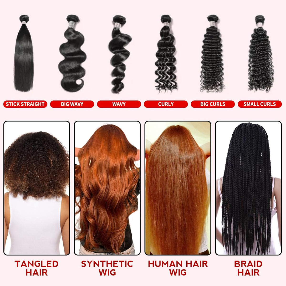 Goiple 2PCS Synthetic Wig Milk Spray, Heat Thermal Leave-In Conditioner Wig Detangler Spray for Human Wigs, Conditioner ＆ Detangler 3 in 1 Moisturizer, Synthetic Hair Wigs Easy Combing