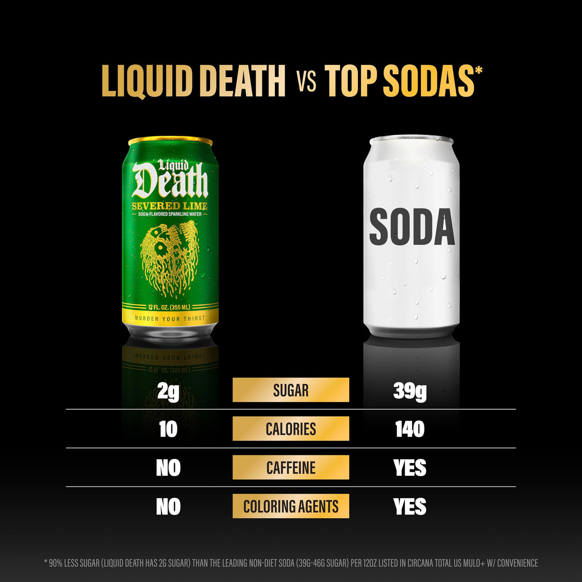 Liquid Death Soda-Flavored Sparkling Water - Cherry Obituary, Less Sugar*, Huge Flavor, No Caffeine, No Artificial Sweeteners, 12 Fl Oz (Pack of 12)