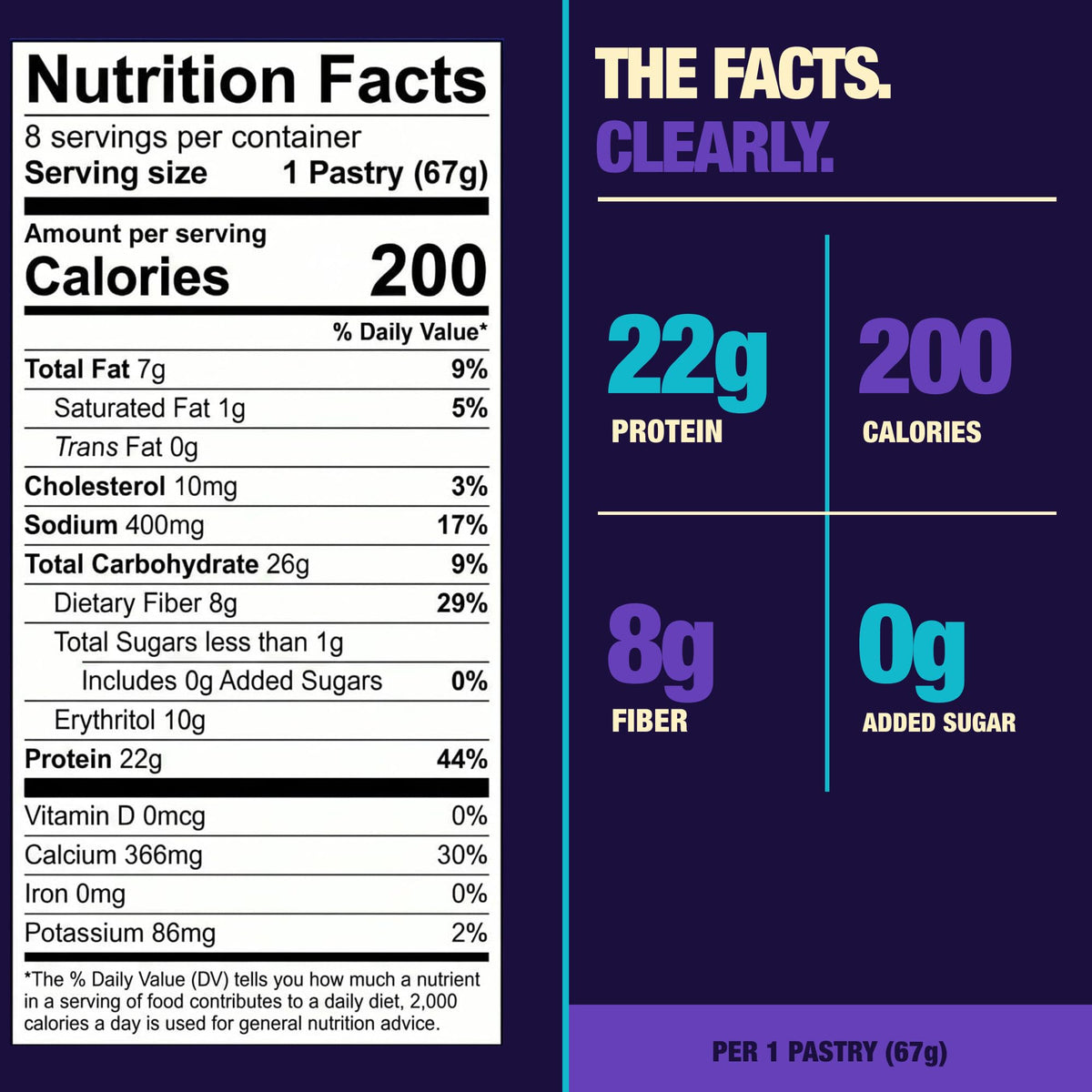 Legendary Foods High Protein Pastry, Cherry, Low Carb/Low Sugar Snack