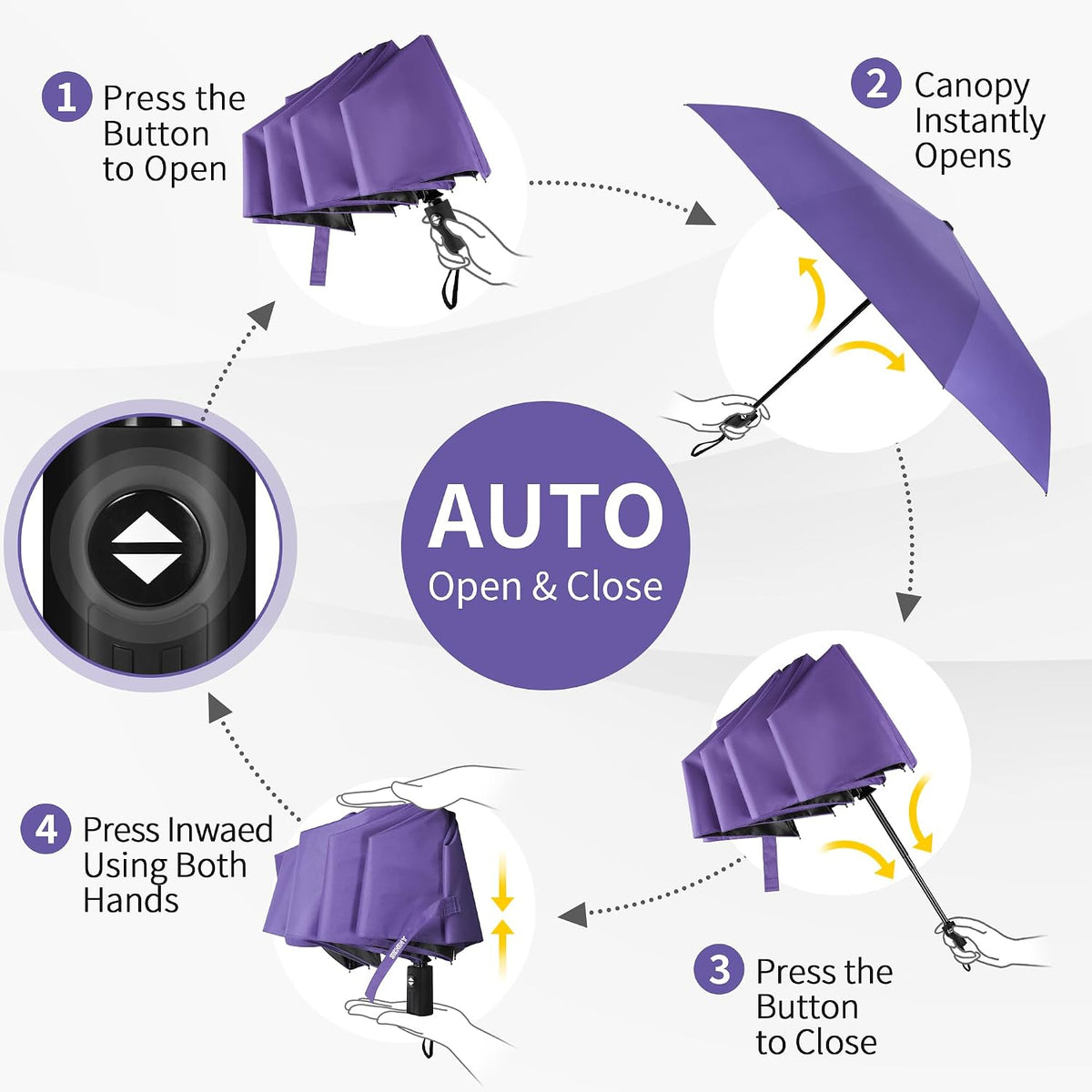 Seniny Windproof Travel Umbrella, Automatic Umbrellas for Rain, Portable & Compact Umbrellas for Backpack, Strong UV for Protection, Folding Small Sun Umbrella for Car, Walking
