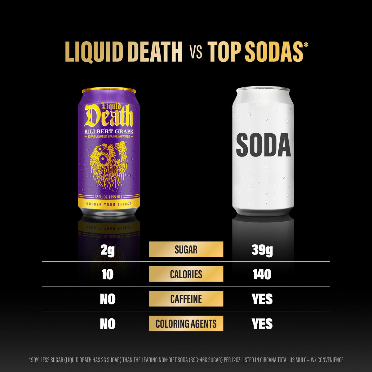 Liquid Death Soda-Flavored Sparkling Water - Cherry Obituary, Less Sugar*, Huge Flavor, No Caffeine, No Artificial Sweeteners, 12 Fl Oz (Pack of 12)