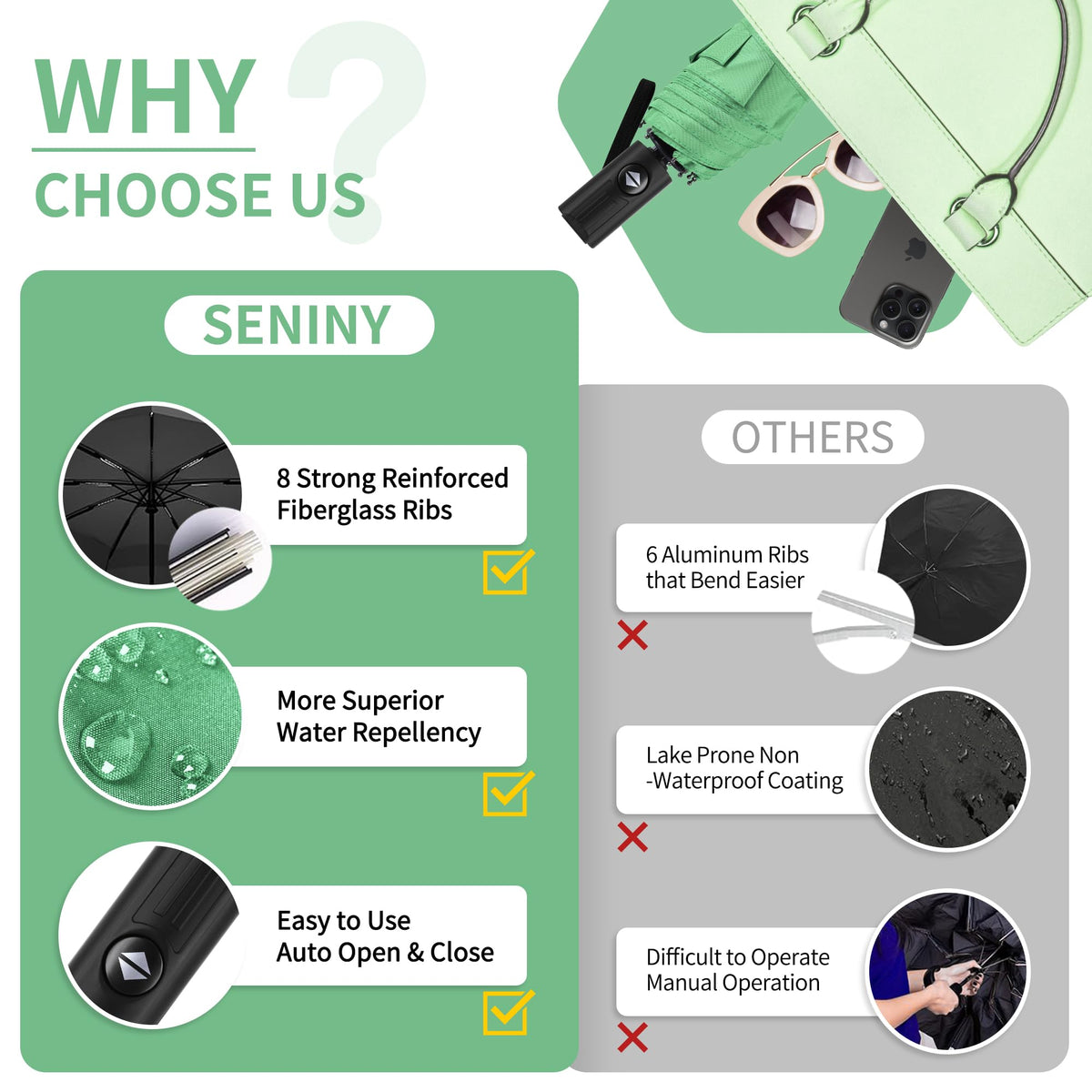 Seniny Windproof Travel Umbrella, Automatic Umbrellas for Rain, Portable & Compact Umbrellas for Backpack, Strong UV for Protection, Folding Small Sun Umbrella for Car, Walking