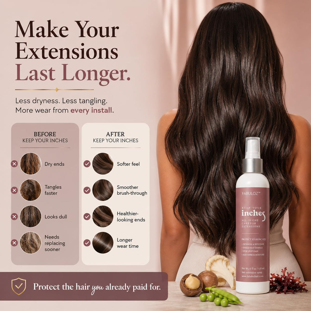 Hair Extension & Wig Leave-In Conditioner Spray, Keep Your Inches