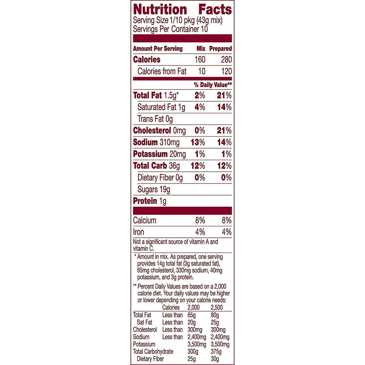 Betty Crocker Delights Super Moist Cherry Chip Cake Mix, 13.25 oz.