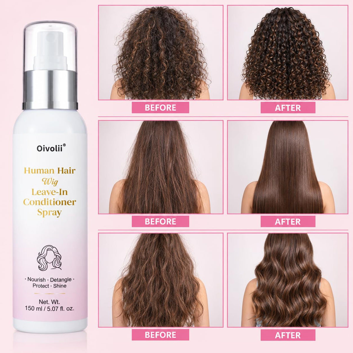 Wig Spray for Human Hair & Synthetic Wigs, Leave-In Conditioner & Detangler