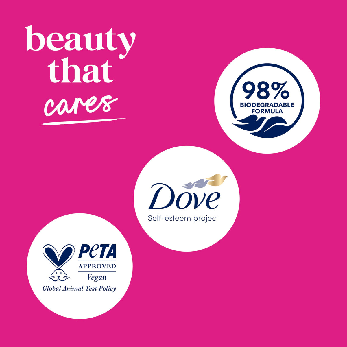Dove Body Wash Cherry & Chia Milk 30.6 oz Pump, Sulfate Free