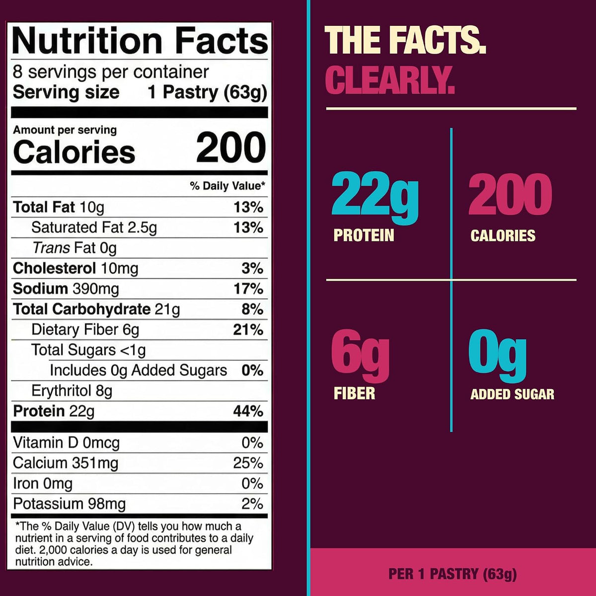 Legendary Foods High Protein Pastry, Cherry, Low Carb/Low Sugar Snack