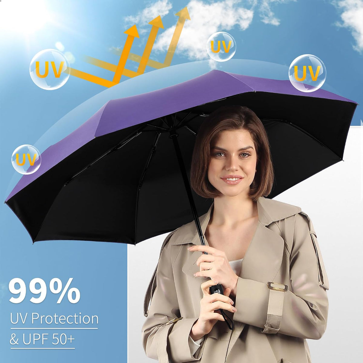 Seniny Windproof Travel Umbrella, Automatic Umbrellas for Rain, Portable & Compact Umbrellas for Backpack, Strong UV for Protection, Folding Small Sun Umbrella for Car, Walking