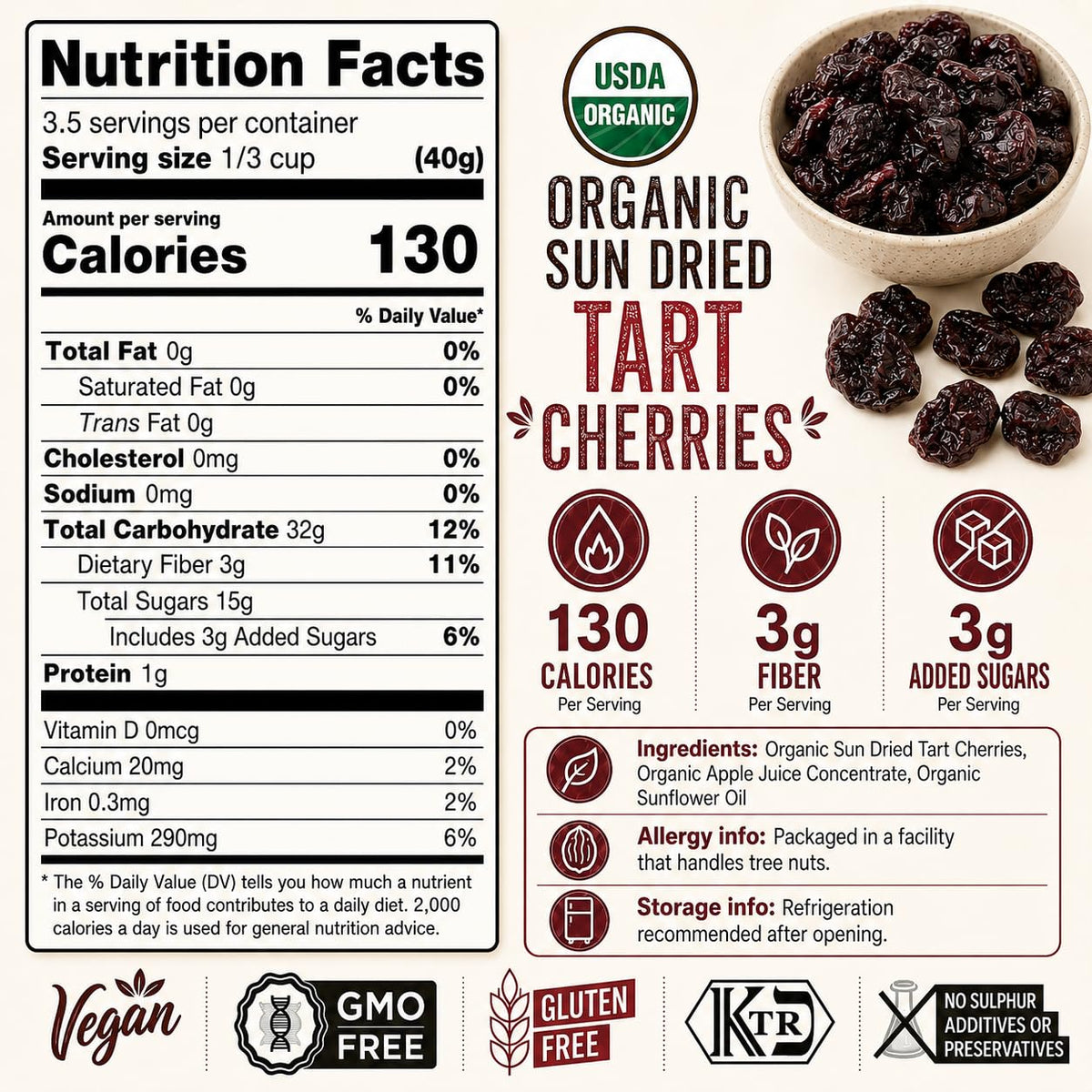 Pure Anatolia Organic Dried Tart Cherries, Soft, Unsulfured, 2-Pack, 5 Oz