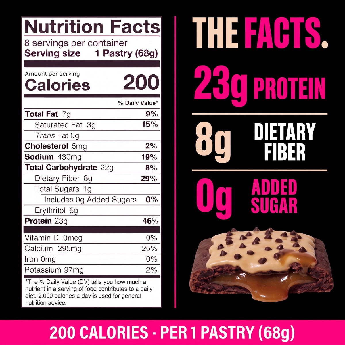 Legendary Foods High Protein Pastry, Cherry, Low Carb/Low Sugar Snack