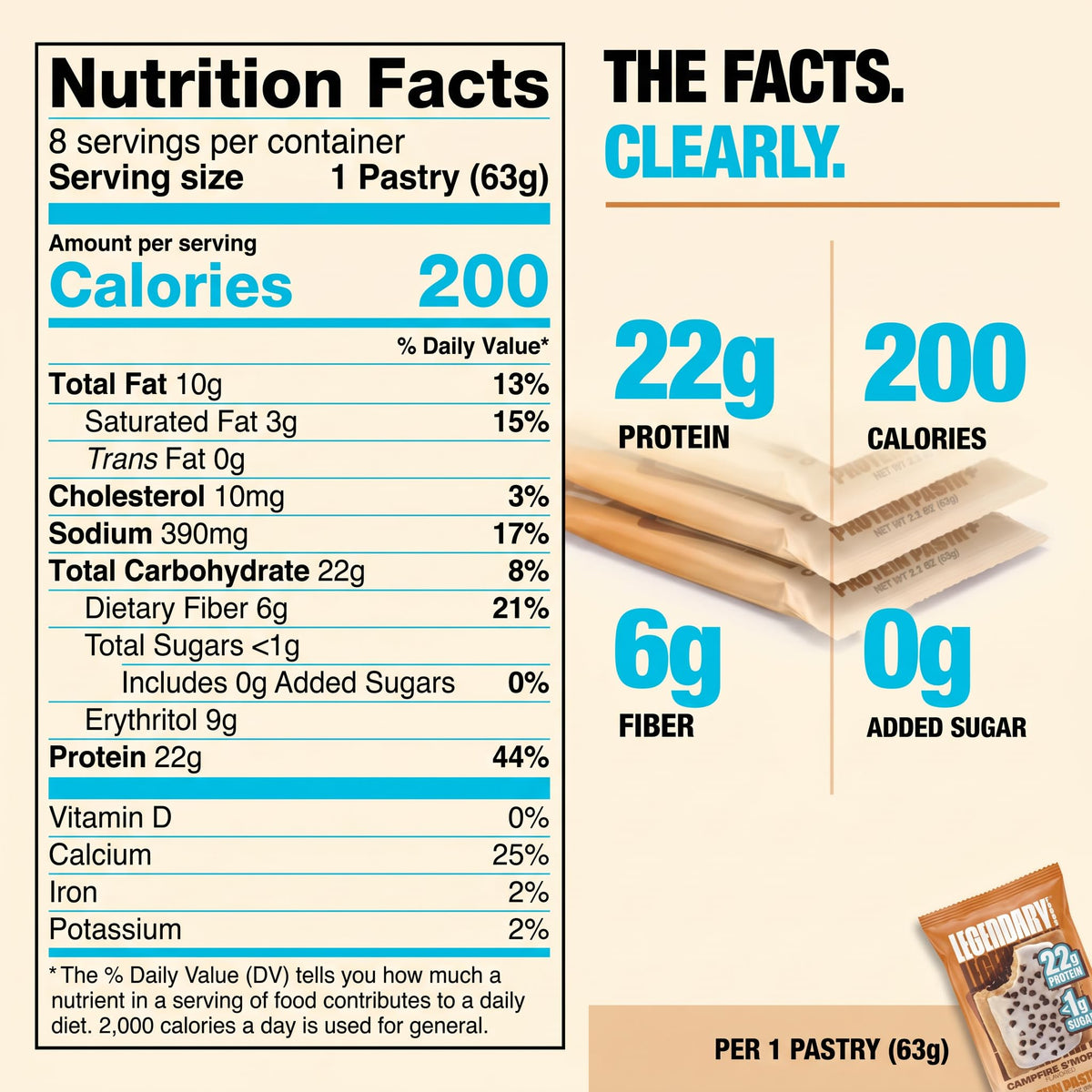 Legendary Foods High Protein Pastry, Cherry, Low Carb/Low Sugar Snack