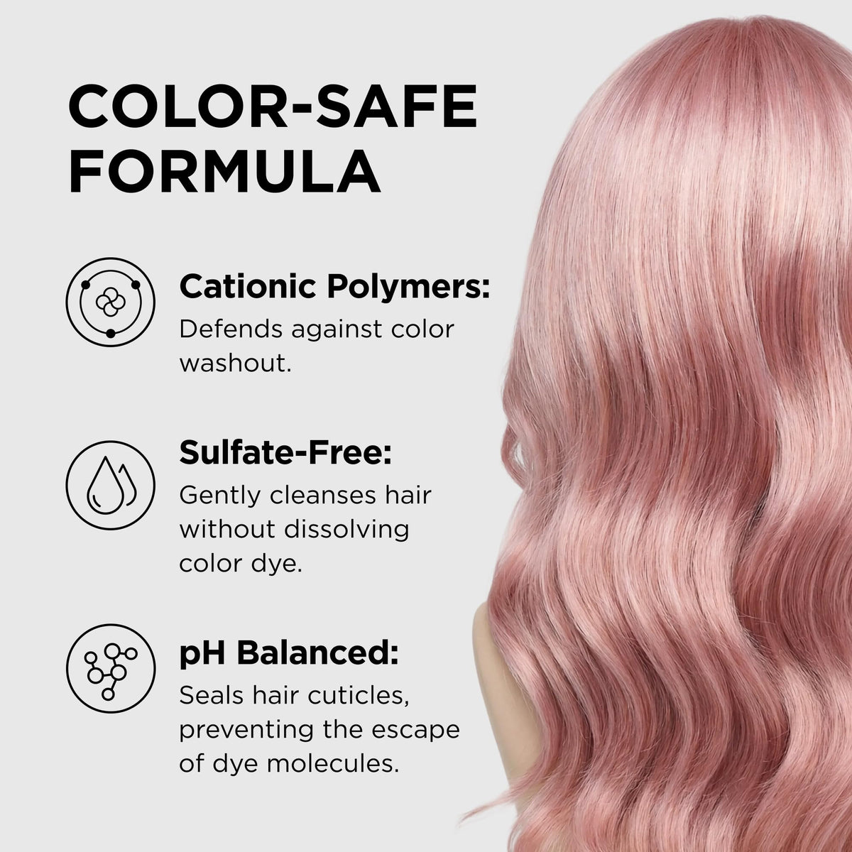 Style Factor WIGOUT Wig Shampoo for Human Hair - pH Balanced Moisturizing & Gentle Cleanse, Protective Care, Detangling, Frizz Free, Soft and Silky Shine Contains Vegan Keratin, 6.8 Fl Oz