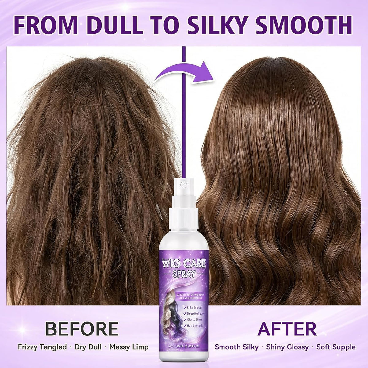 Wig Spray, Synthetic Wig Spray, Detangling, Frizz Control, Hydrating Conditioning, Shine Wig Care Spray, for Synthetic and Human Hair Wigs, Wig Accessories, 120ml