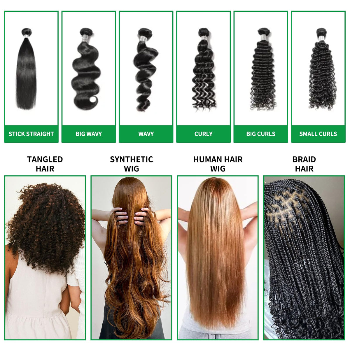 Goiple 2PCS Synthetic Wig Milk Spray, Heat Thermal Leave-In Conditioner Wig Detangler Spray for Human Wigs, Conditioner ＆ Detangler 3 in 1 Moisturizer, Synthetic Hair Wigs Easy Combing