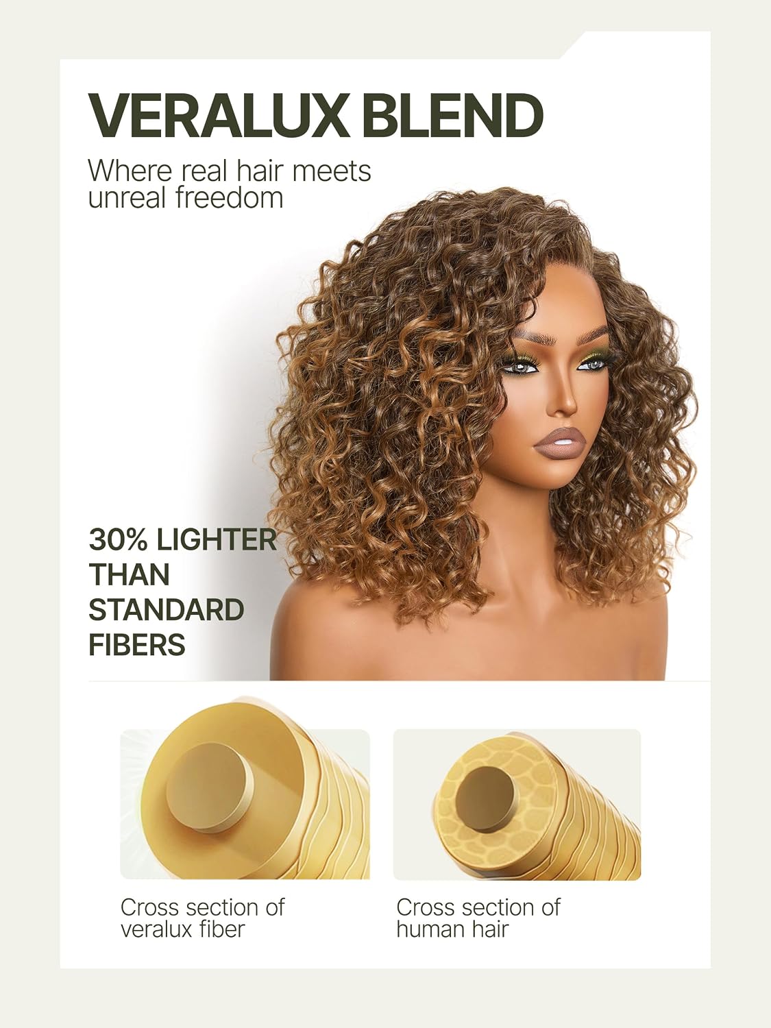 Frodio Curly Water Wave Glueless Wig 12'' Short Curly Wigs Honey Brown Mix