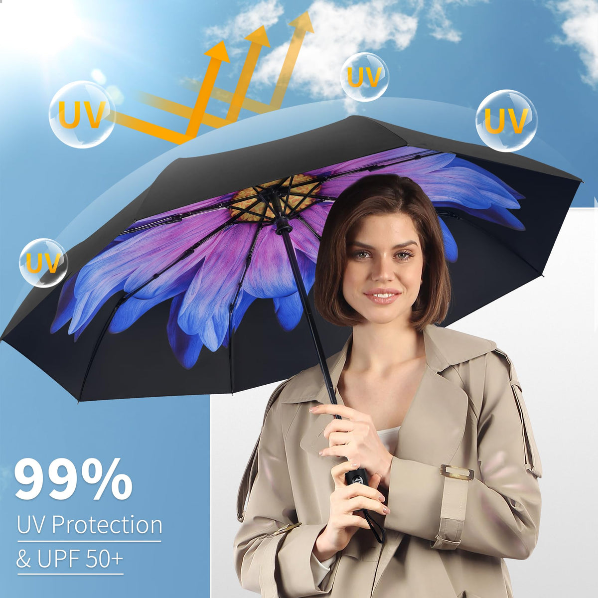 Seniny Windproof Travel Umbrella, Automatic Umbrellas for Rain, Portable & Compact Umbrellas for Backpack, Strong UV for Protection, Folding Small Sun Umbrella for Car, Walking