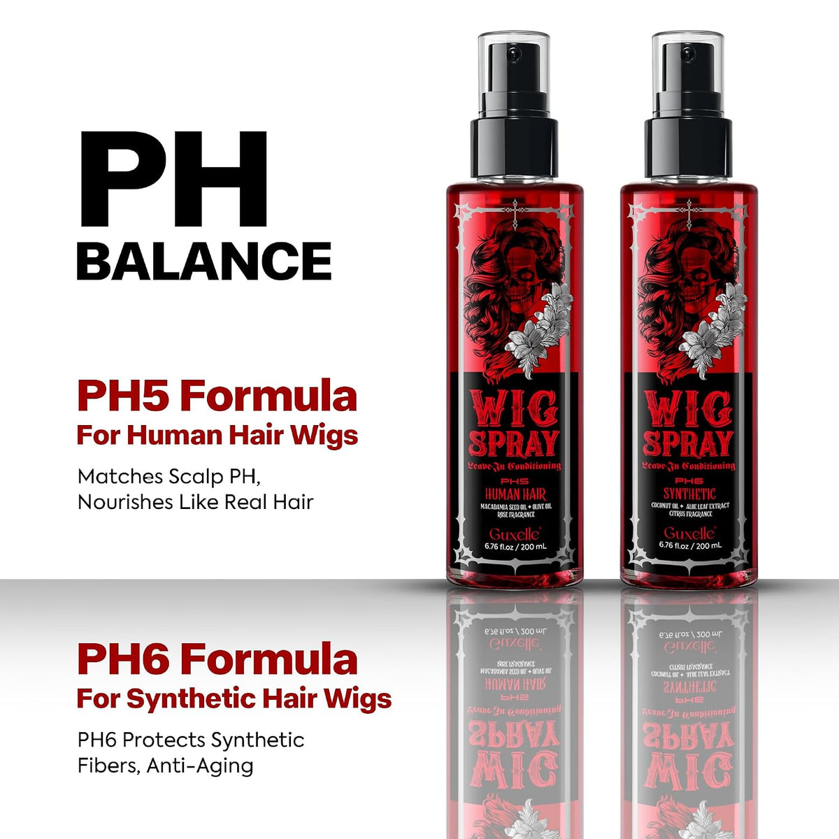 Synthetic Wig Shampoo & Leave-In Conditioning Spray Set, pH6 Balanced Care Kit, Anti-Aging Anti-Static Detangler for Synthetic Fiber Wigs