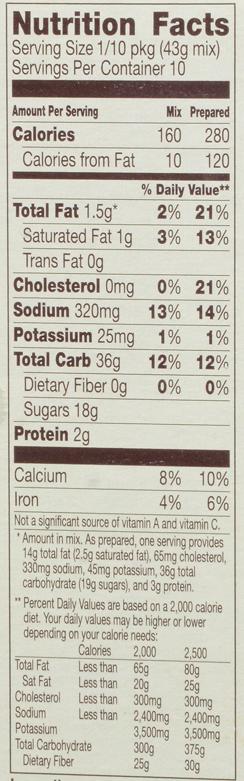 Betty Crocker Delights Super Moist Cherry Chip Cake Mix, 13.25 oz.