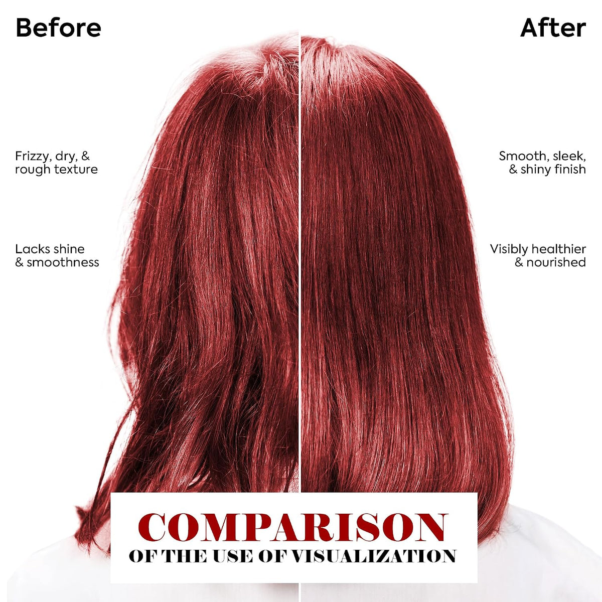 Synthetic Wig Shampoo & Leave-In Conditioning Spray Set, pH6 Balanced Care Kit, Anti-Aging Anti-Static Detangler for Synthetic Fiber Wigs