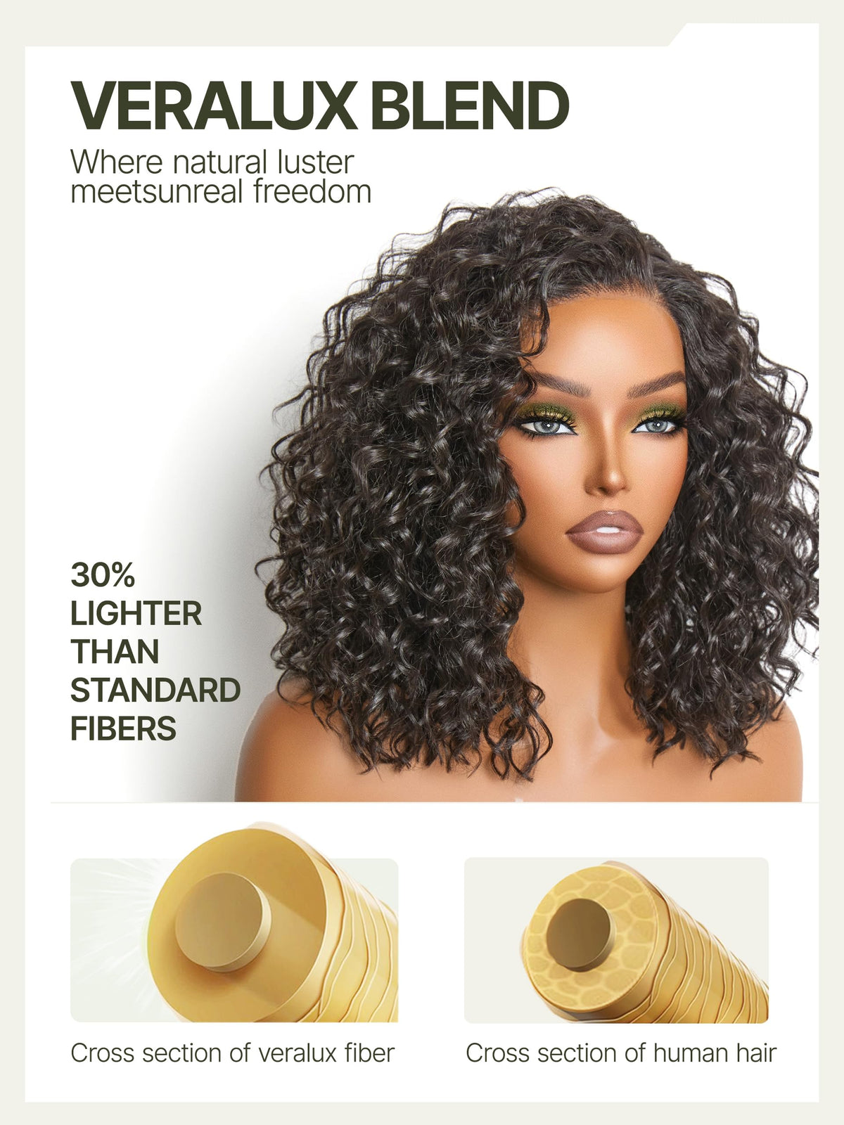 Frodio Curly Water Wave Glueless Wig 12'' Short Curly Wigs Honey Brown Mix
