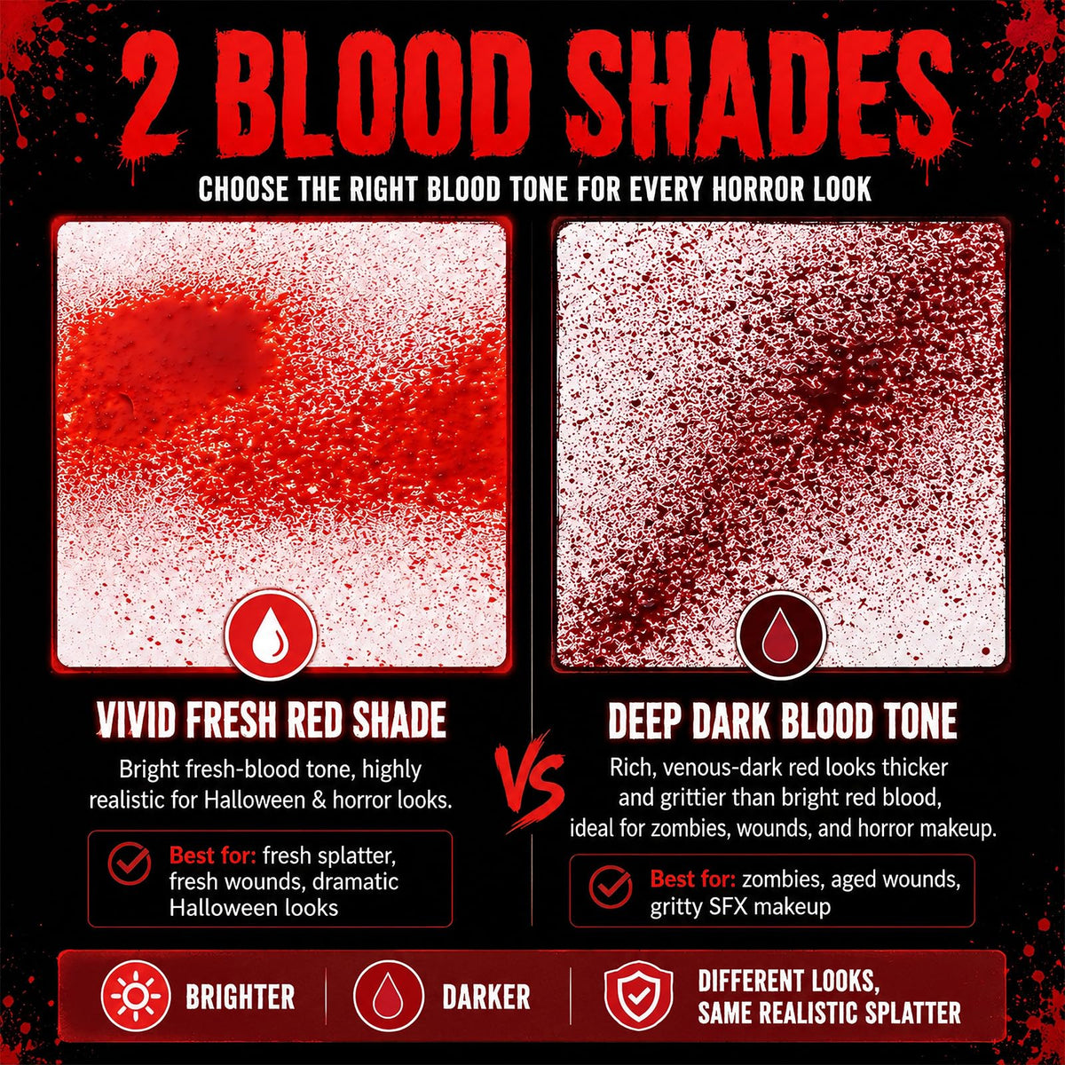 BOBISUKA Dark Fake Blood Spray– Splatter SFX Makeup Kit for Halloween, Cosplay, Zombie, Vampire, Clown, Scary Wounds, Easy Washable Formula – 0.34 fl.oz